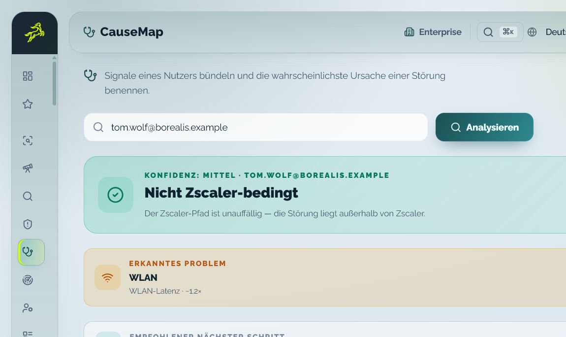 Connectivity Triage Map: Prioritize available signals and state source context, confidence and the next check.
